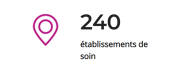 240 établissements de soin