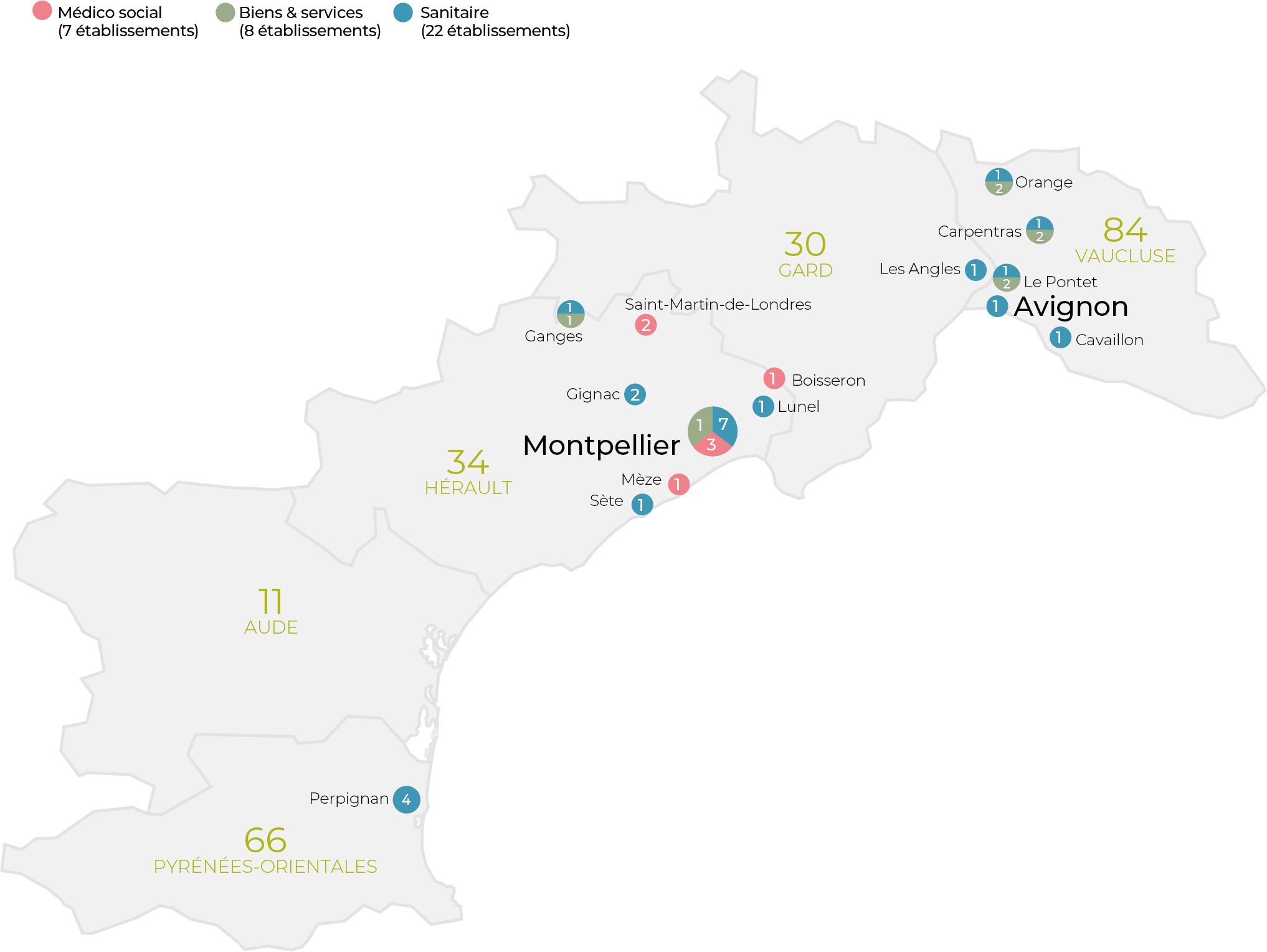 Carte réseau ASM