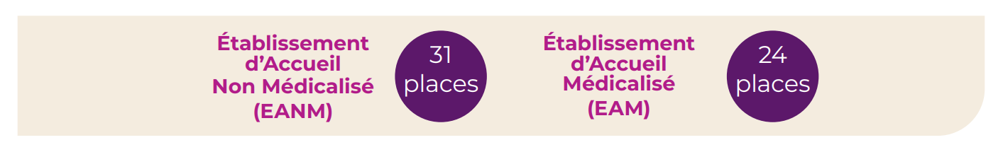 EANM 31 places et EAM 24 places