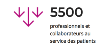 5500 professionnels et collaborateurs au service des patients