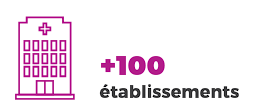 Etablissements MFSRA 2024