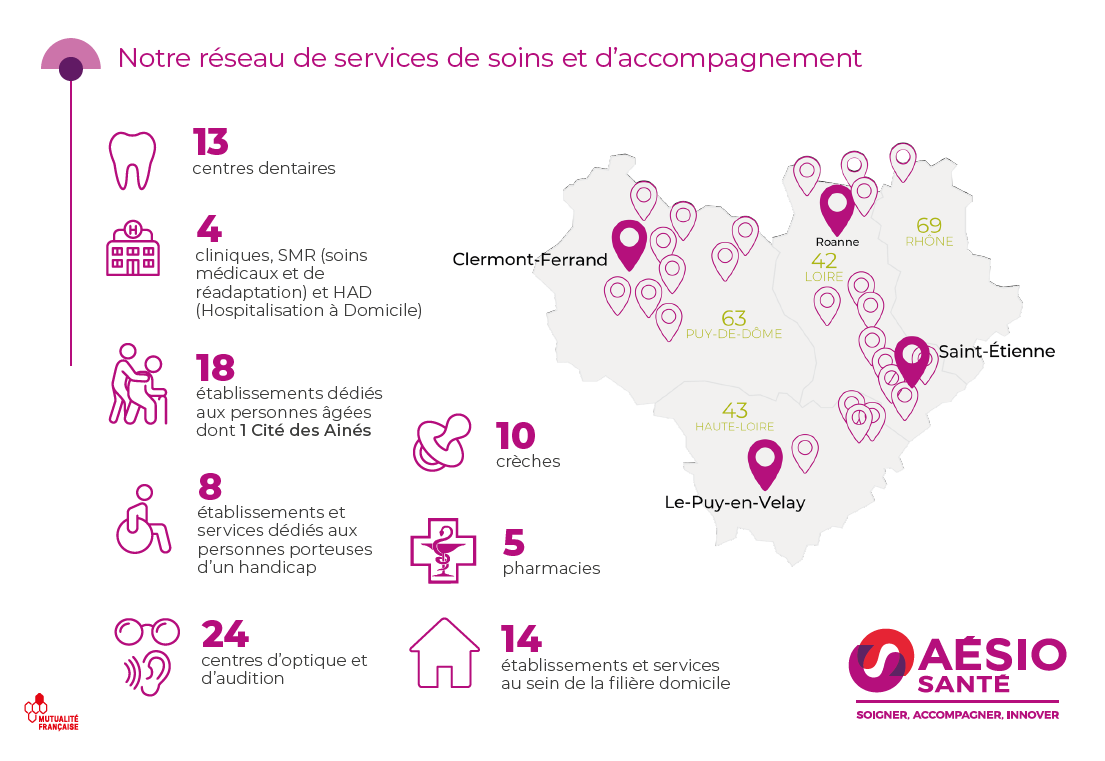 Notre réseau de services de soins et d’accompagnement - Site web - MF424363 (AVR 2026)