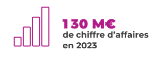 CA 2024 ASM