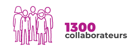 Collaborateurs ASM 2024
