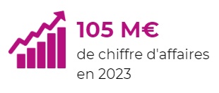 CA MFSRA 2024