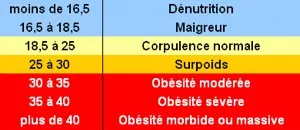 Image retirée.