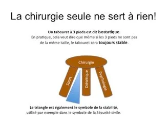 Image retirée.