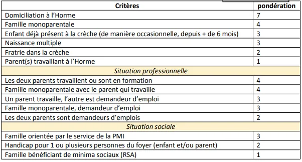 Image retirée.