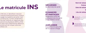 Identitovigilance - le bon soin au bon patient