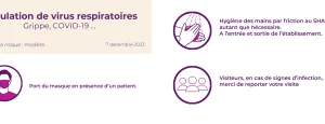VIRUS HIVERNAUX : MISE À JOUR DES MESURES SANITAIRES AU CMA