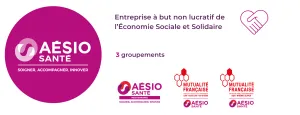 Découvrez les groupements