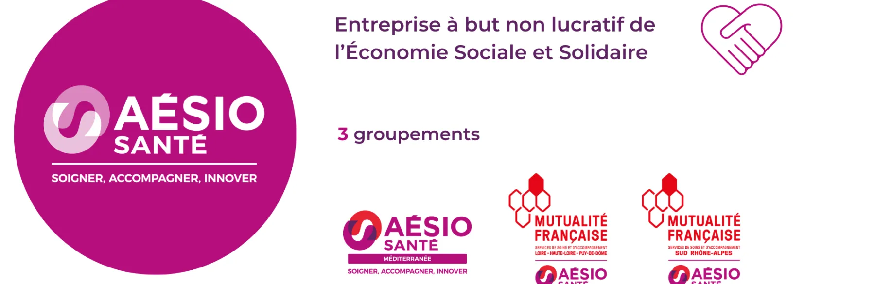 Découvrez les groupements