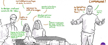 La maison de santé pluridisciplinaire de Savigneux