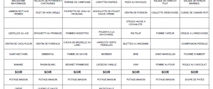 Menu de la semaine 