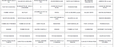 Menue de la semaine du 22 Novembre 