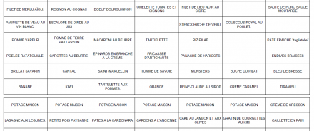Menu de la semaine du 15 au 21 Novembre 