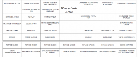 Menu du 29 au 5 Décembre