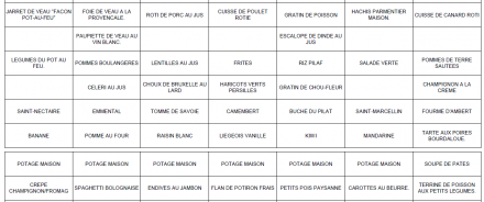 Menu de la semaine du 3 janvier 2022