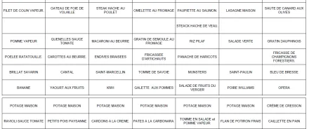 Menu du 24 au 30 janvier
