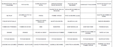 Menu de la semaine du  31 au 6 janvier