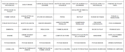  menu semaine du 14 février 