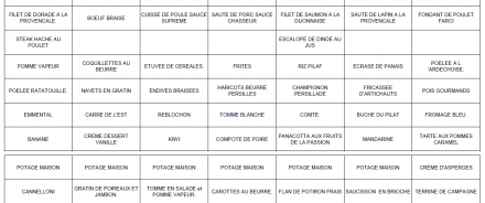  menu semaine du 14 février 