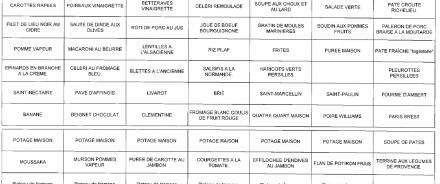 Menu de la semaine du 21 au 27 Février 