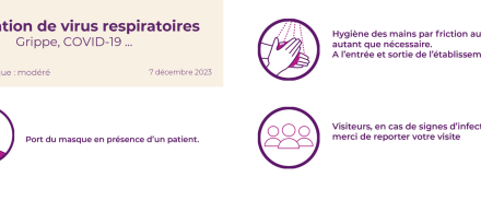 VIRUS HIVERNAUX : MISE À JOUR DES MESURES SANITAIRES AU CMA