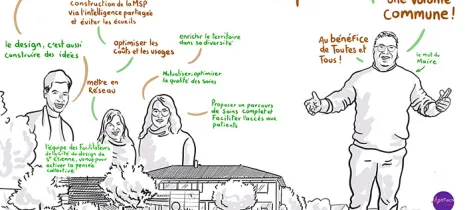 La maison de santé pluridisciplinaire de Savigneux