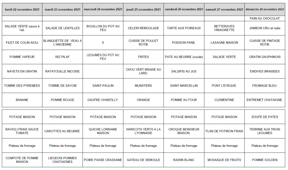Menue de la semaine du 22 Novembre 