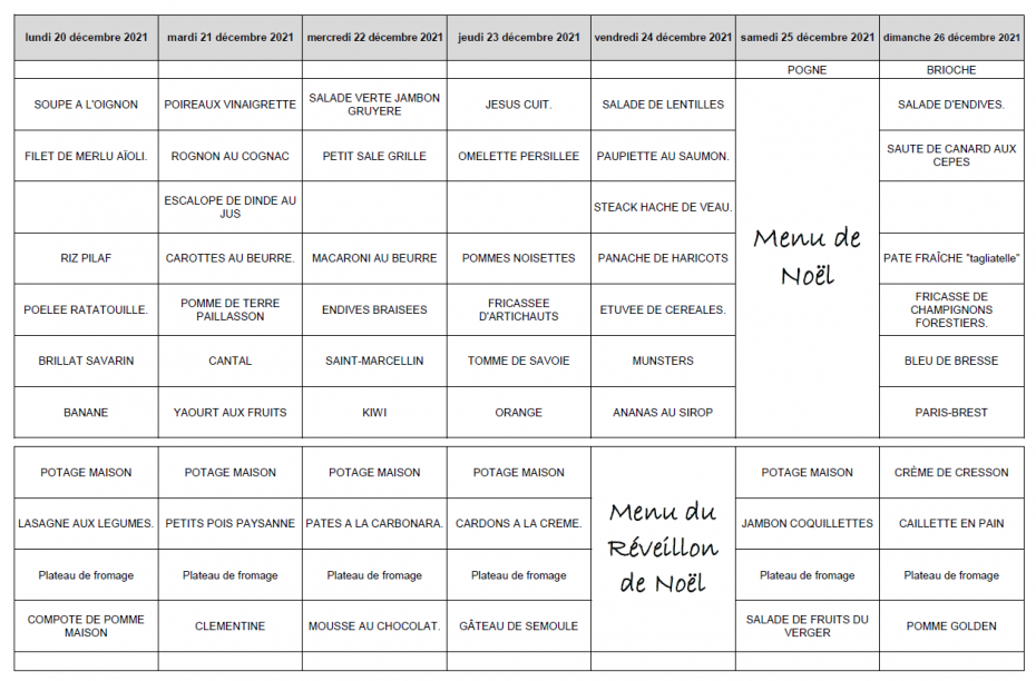 Menu de la semaine du 20 au 26 Décembre 