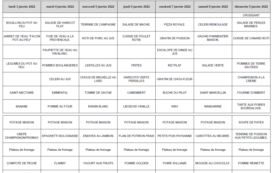 Menu de la semaine du 3 janvier 2022