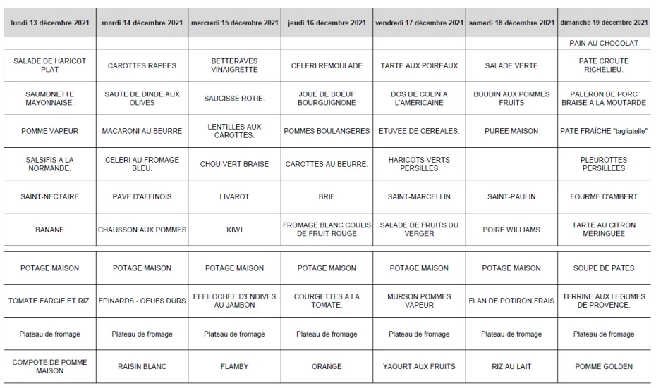 Menu du 13 au 19 décembre 