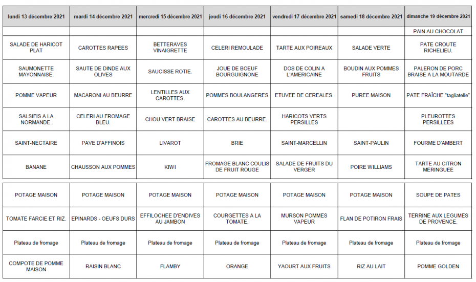 Menu du 13 au 19 décembre 