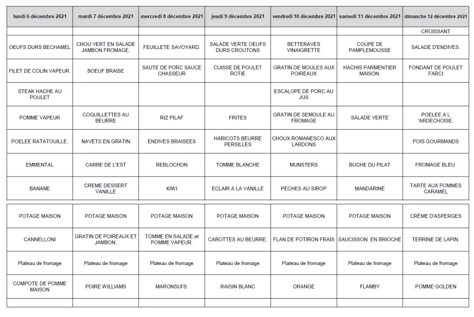 Menu du 6 au 12 décembre 2