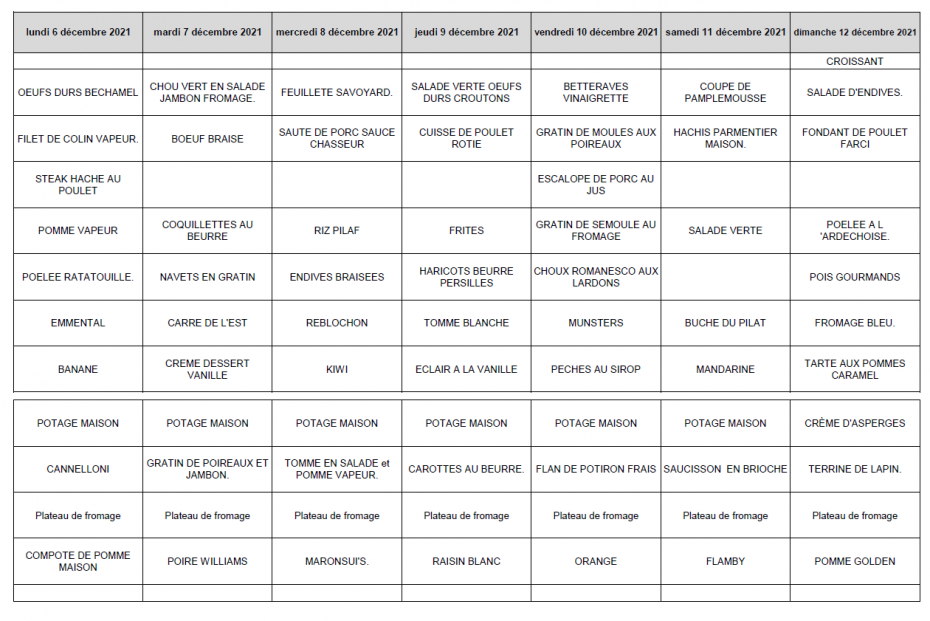 Menu du 6 au 12 décembre 2