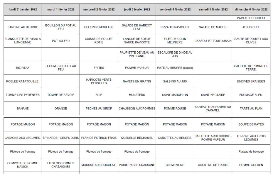 Menu de la semaine du  31 au 6 janvier
