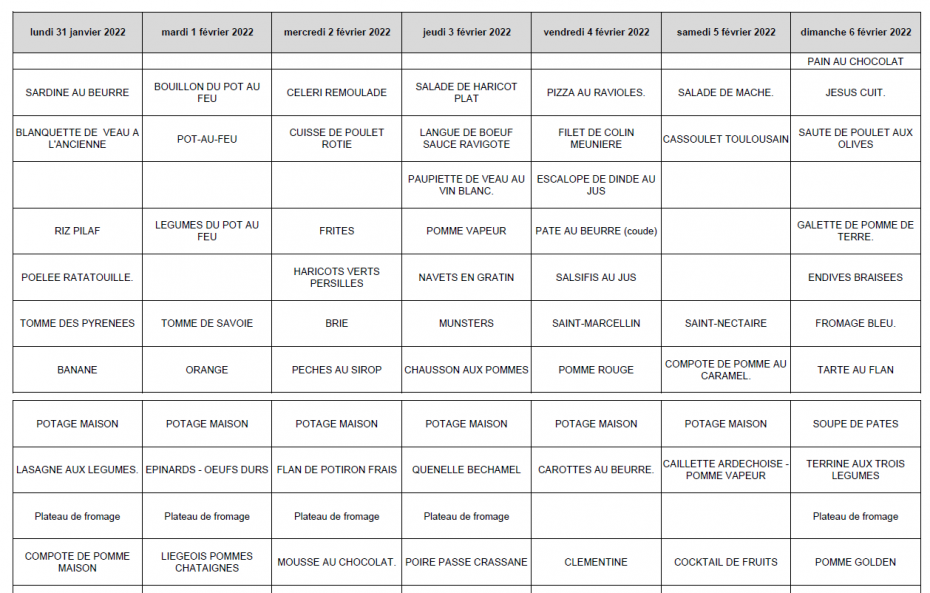 Menu de la semaine du  31 au 6 janvier