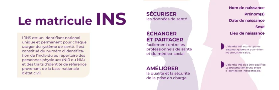 Identitovigilance - le bon soin au bon patient, matricule INS