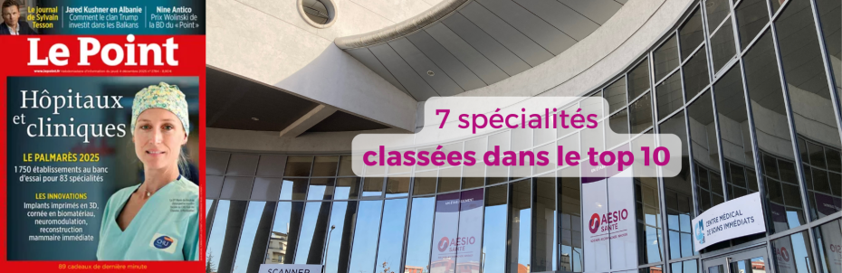 Palmarès 2025 des hôpitaux et cliniques : la Clinique Mutualiste AÉSIO Santé se classe dans le top 10 pour 7 spécialités